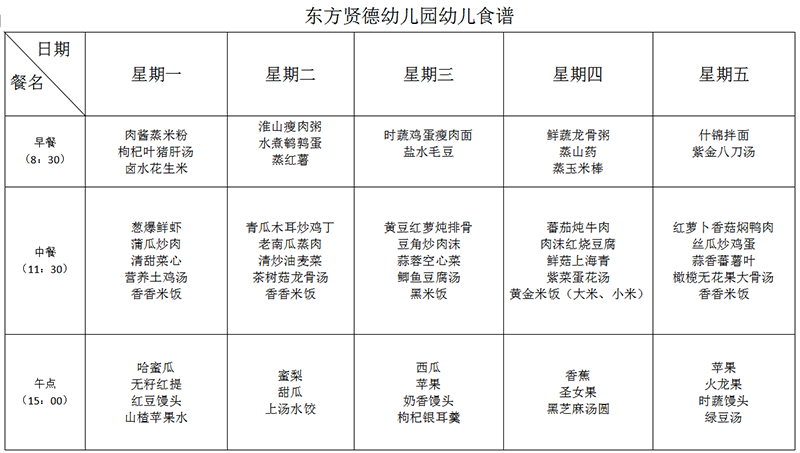 暑假班营养膳食